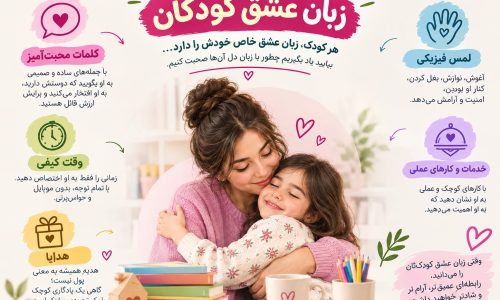 کارگاه زبان عشق کودکان